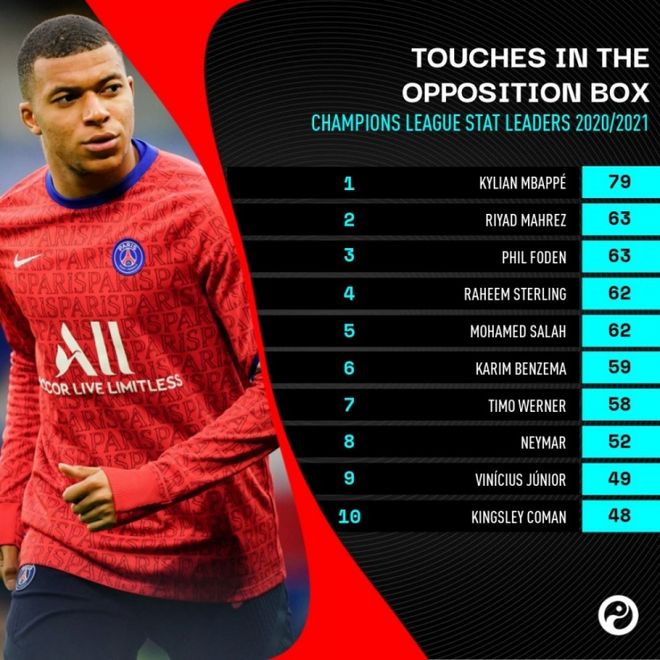 包含曼城内部会议纪要流出：加时末段临场应变，欧冠使命明确，数据趋势出现新变化的词条